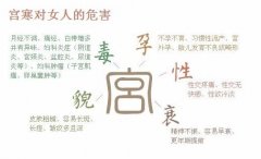 子宮受寒的原因有哪些？